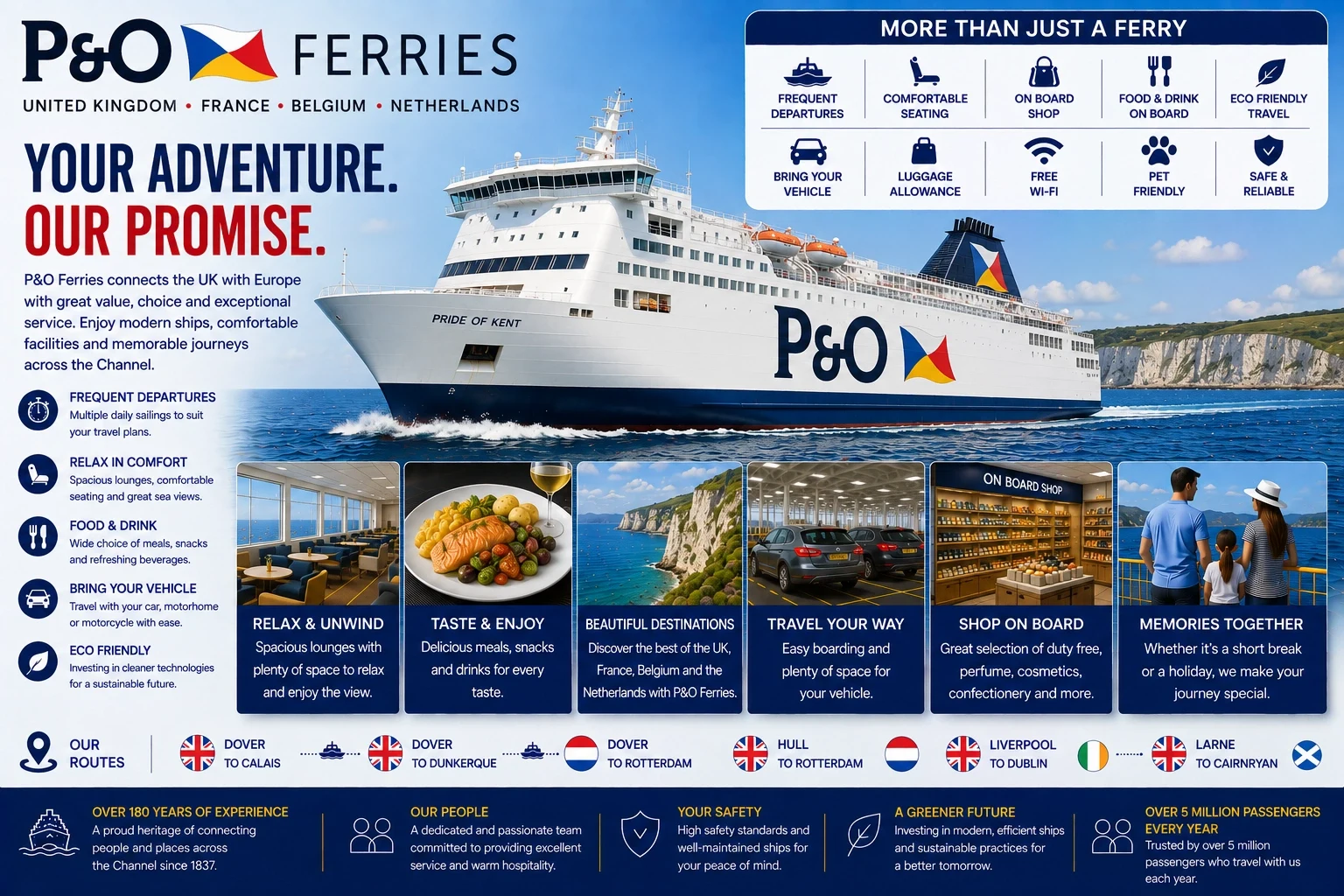 P&O Ferries – färjerederi och reseguide