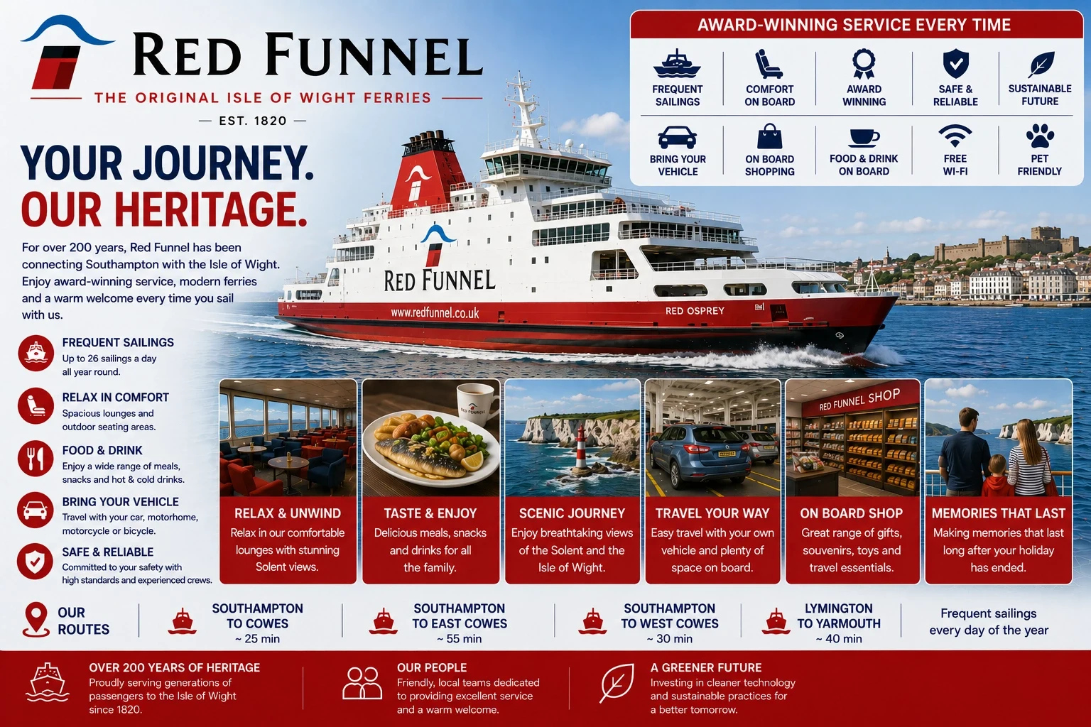Red Funnel – färjerederi och reseguide
