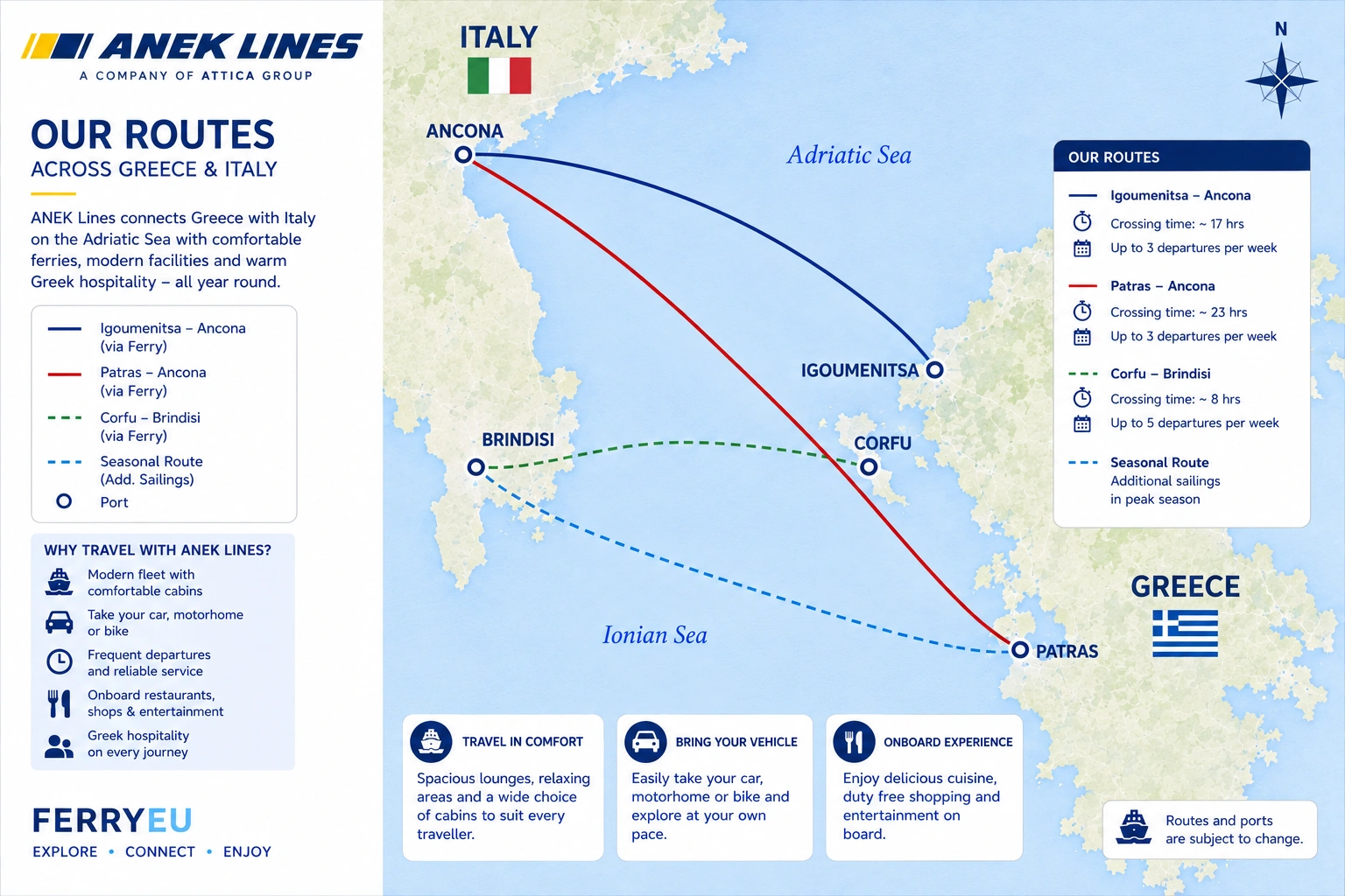 ANEK Lines – färjerederi och reseguide