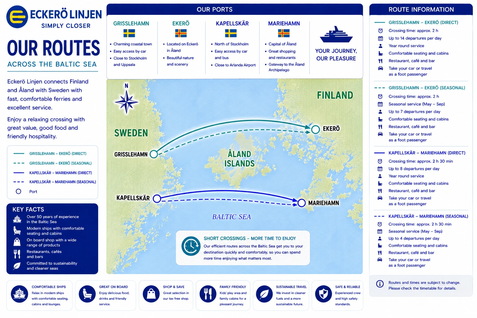 Eckerö Linjen – färjerederi och reseguide