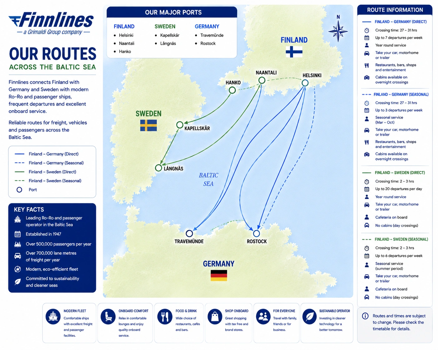 Finnlines – färjerederi och reseguide