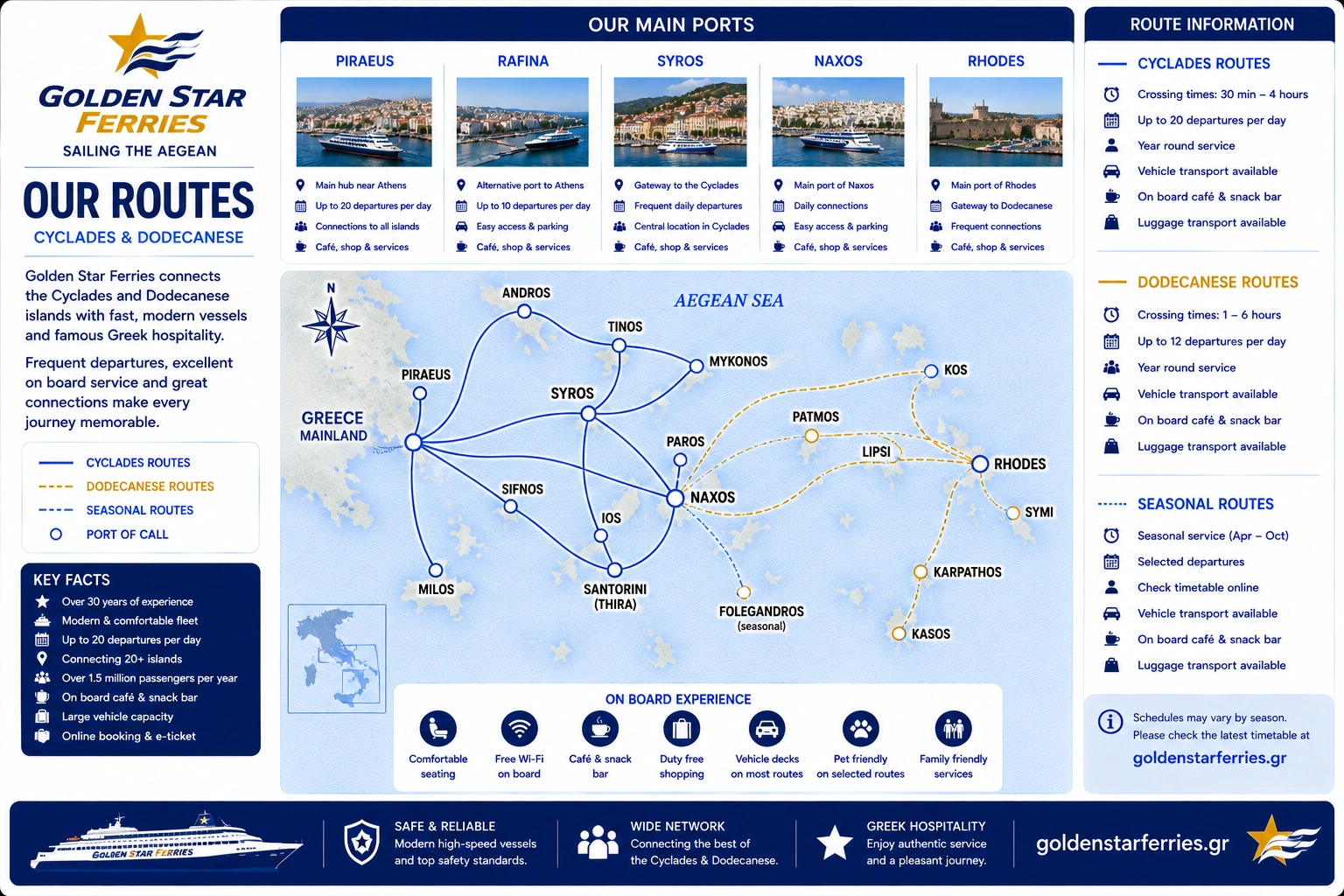 Golden Star Ferries – färjerederi och reseguide