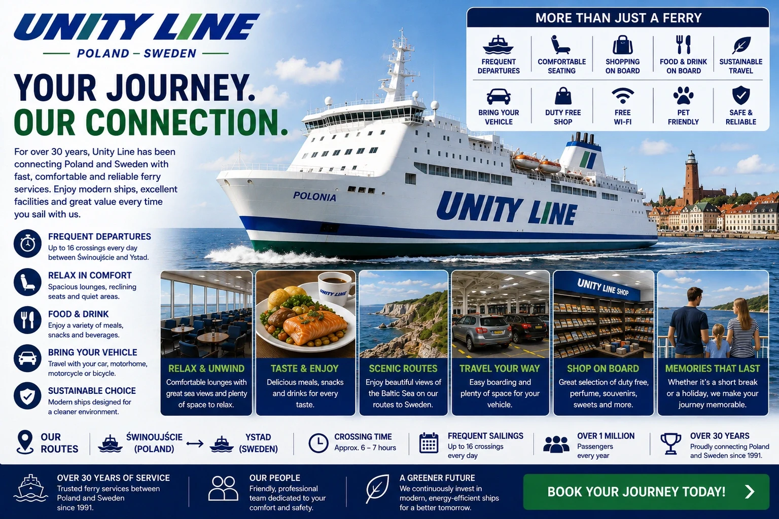 Unity Line – färjerederi och reseguide